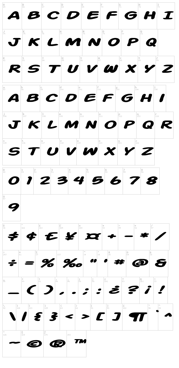 Action Man font map